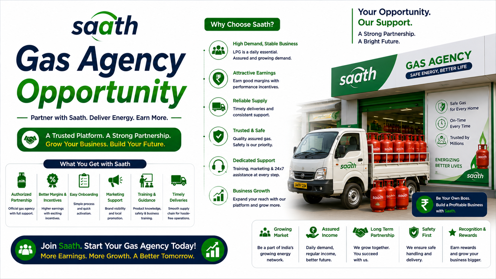 Gas Agency Opportunity